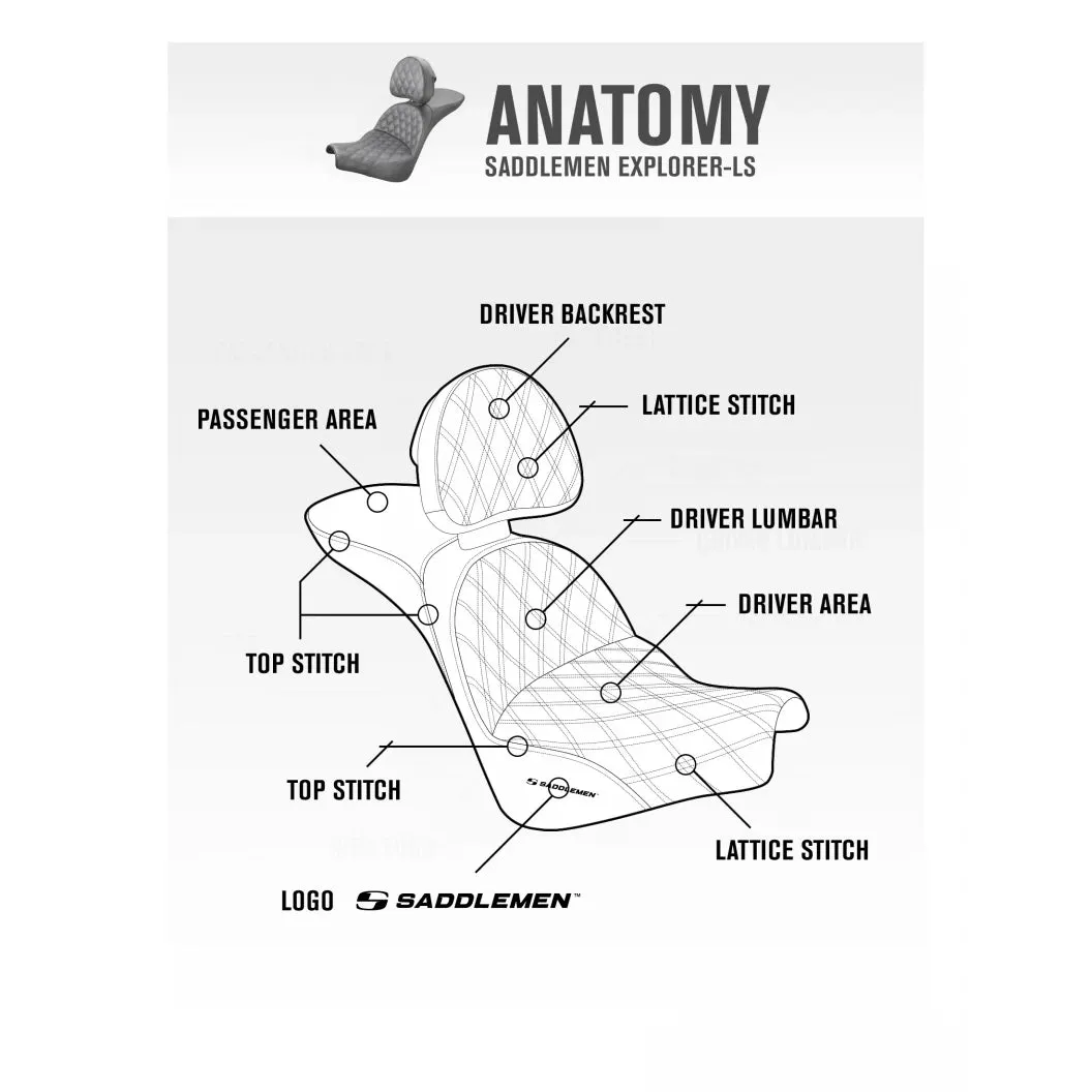 2018-2022 FLDE, FLHC/S, FLSL Explorer™ LS Seat with Driver's Backrest