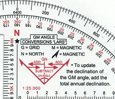 Military Round Protractor